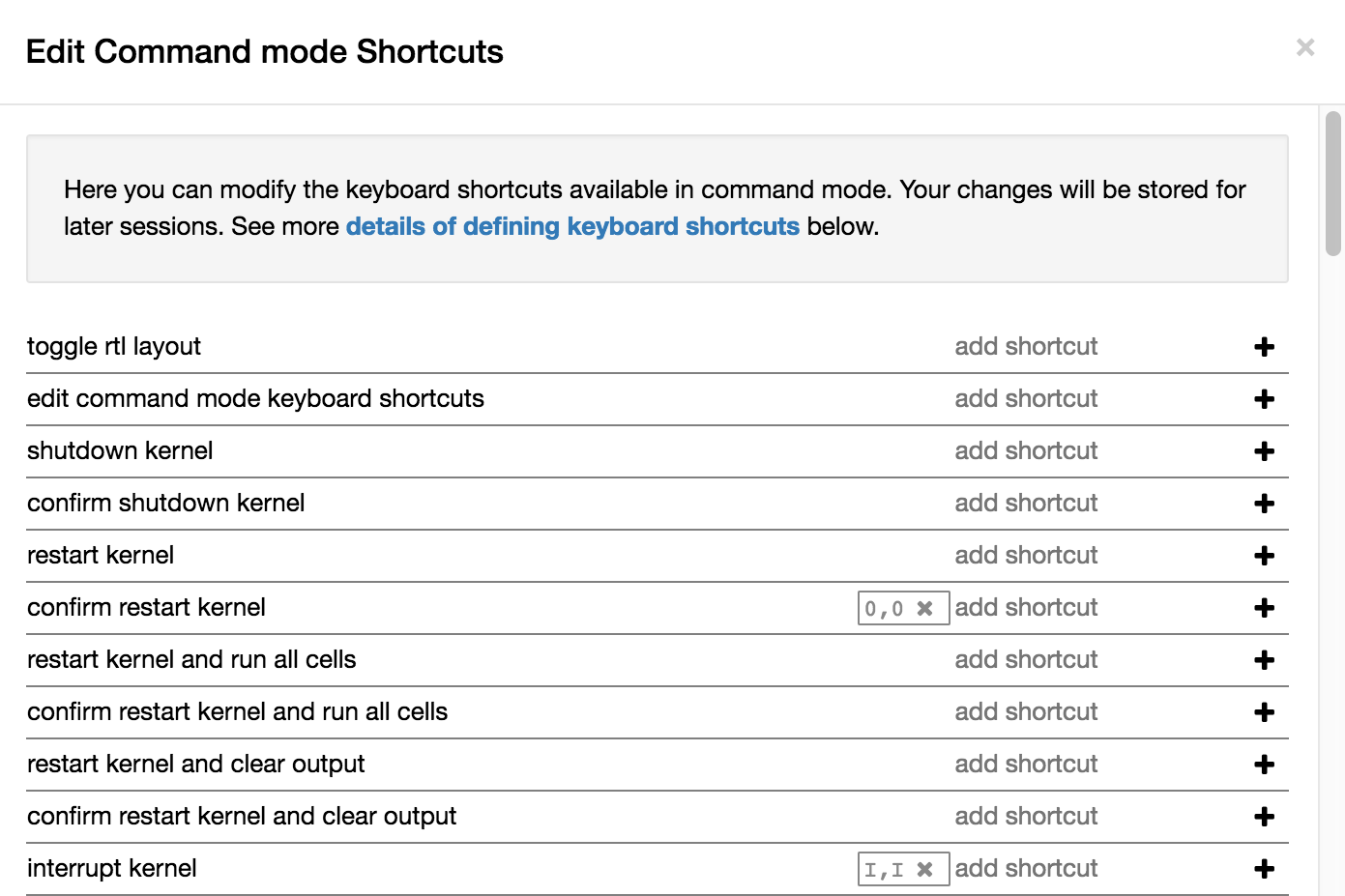 macdown shortcuts